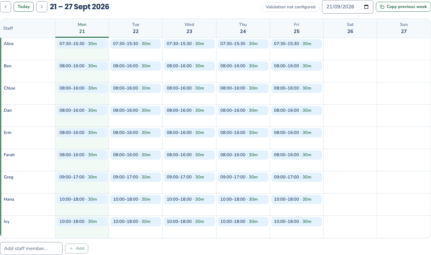 The One Click Rotas workspace, showing example staff and their shifts across the week.